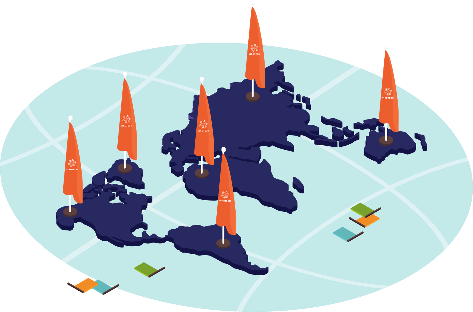 Competitive Landscape Analysis